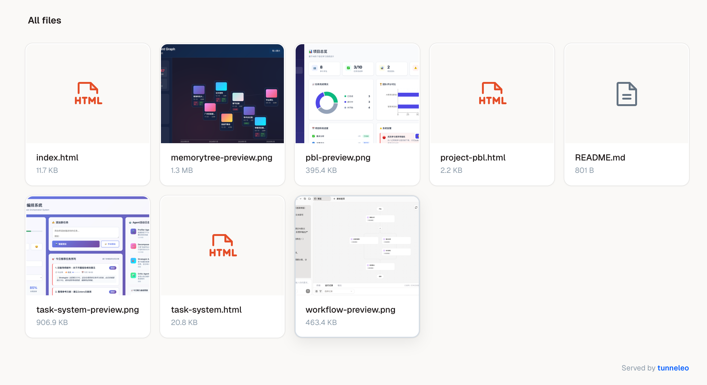 tunneleo 跑出来的 All files 文件浏览器